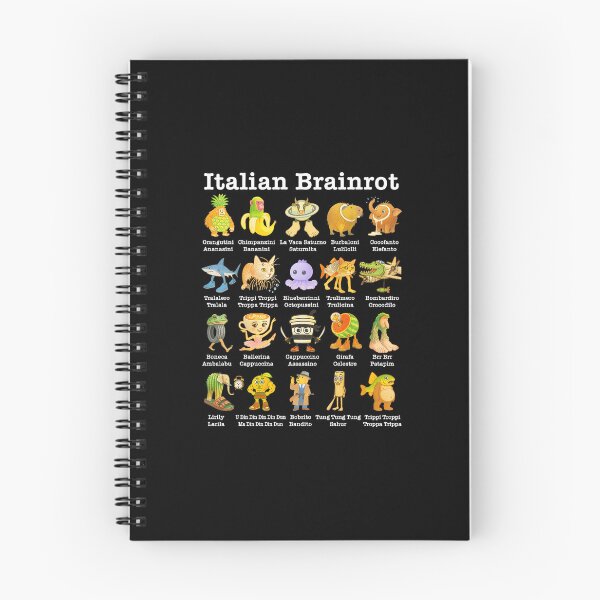Item preview, Types Of Italian Brainrot Meme Character  designed and sold by cugbandio.