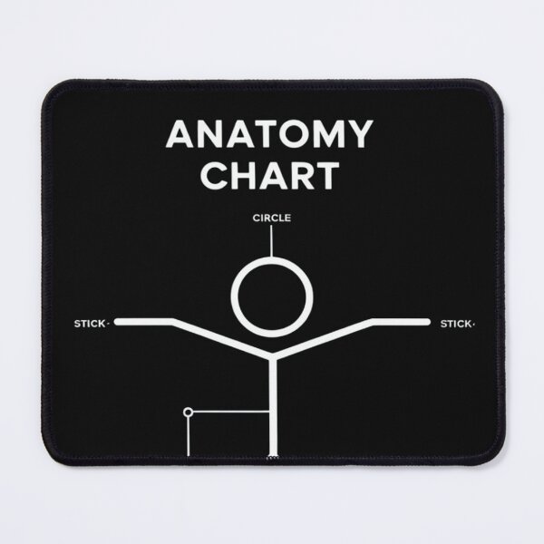 Item preview, Stick Figure Anatomy Chart designed and sold by EntroRhim.