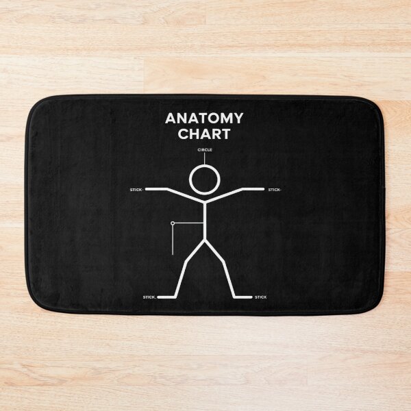 Item preview, Stick Figure Anatomy Chart designed and sold by EntroRhim.