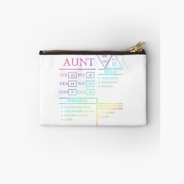 Item preview, Aunt Stats - Character Sheet - Rainbow designed and sold by EchoTheBard.