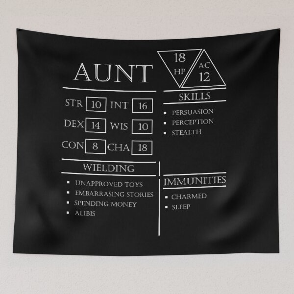 Item preview, Aunt Stats - Character Sheet - White designed and sold by EchoTheBard.