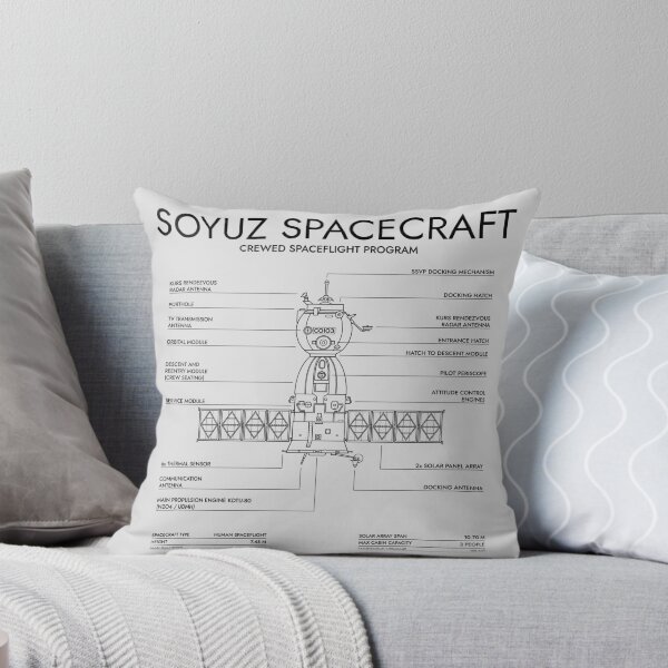 Item preview, Soyuz Spacecraft (White Stencil-No Background) designed and sold by BGALAXY.