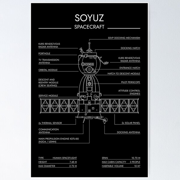 Item preview, Soyuz Spacecraft (White Stencil-No Background) designed and sold by BGALAXY.