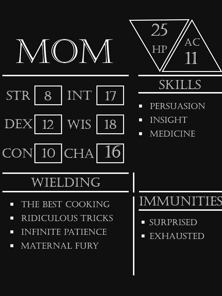 Mom Stats - Character Sheet - White by EchoTheBard
