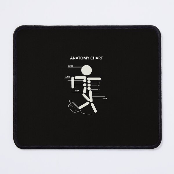 Item preview, Stick Figure Anatomy Chart designed and sold by margaridroso.