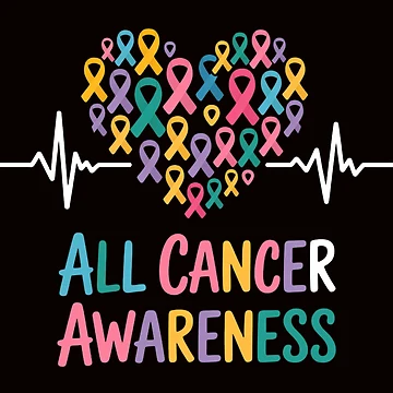 Artwork thumbnail, All Cancer Matters Heartbeat Multicolor Ribbon Awareness by RopboxRone