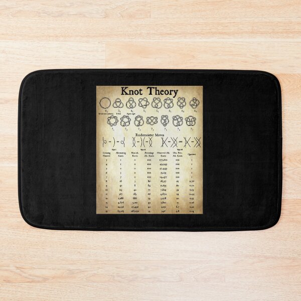 Item preview, Nerdy Vintage Knot Theory Table Math Science Teacher Black Text Parchment designed and sold by MathWare MathClips.