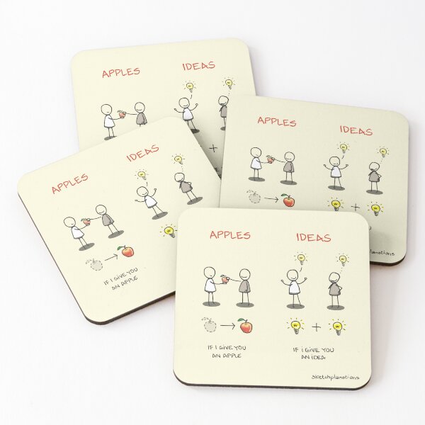 Item preview, Ideas and Apples designed and sold by Sketchplanations.