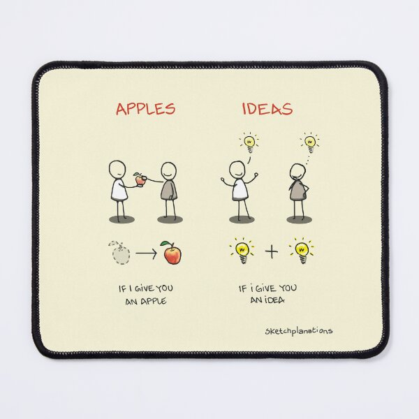 Item preview, Ideas and Apples designed and sold by Sketchplanations.