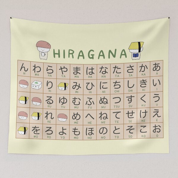 Item preview, Hiragana Cheat Sheet designed and sold by Learn Japanese with Tanaka san.