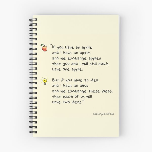Item preview, Ideas and Apples quote designed and sold by Sketchplanations.