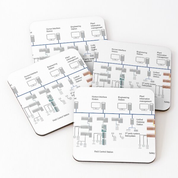 Item preview, Industrial Control Systems designed and sold by Saint Arts Studio.