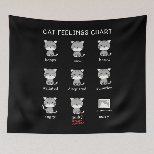 Item preview, Cat Feelings Chart Funny Feelings And Emotions designed and sold by MelanieMiram1.