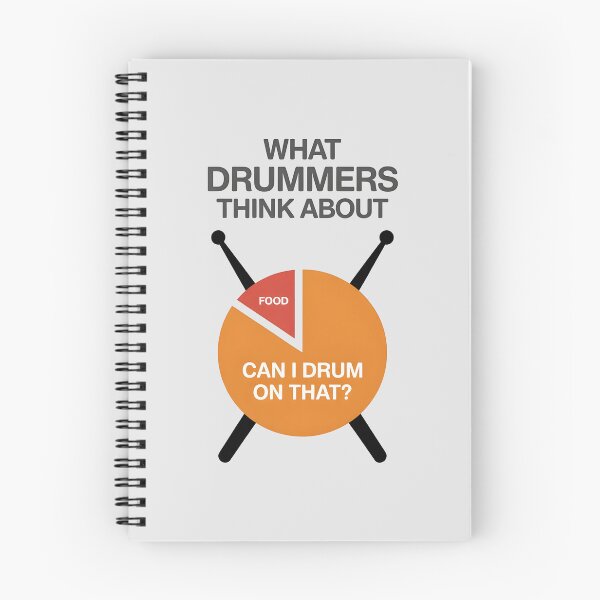 Item preview, What Drummers Think About designed and sold by AniArtPL.