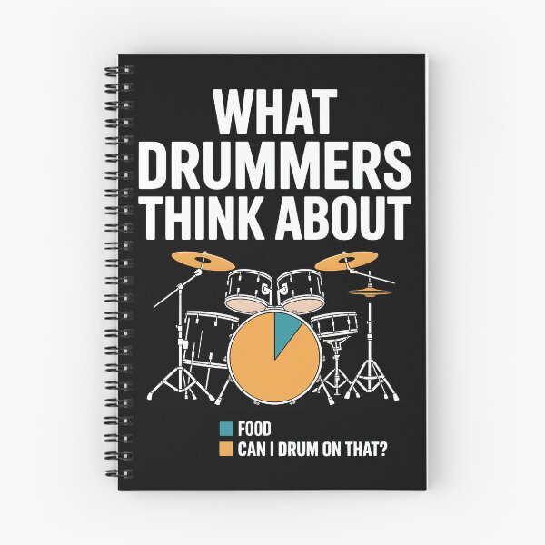Item preview, What Drummers Think About designed and sold by AniArtPL.
