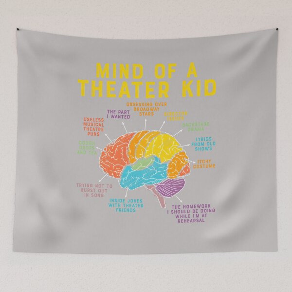 Item preview, Mind Of A Theater Kid Brain Funny Brain Anatomy Theater Nerd designed and sold by KristineLi.