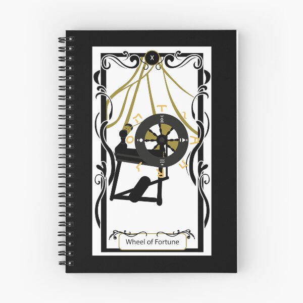 Item preview, Wheel of Fortune designed and sold by dreamtravel.