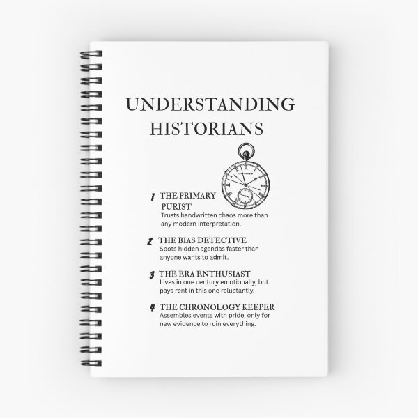 Item preview, Historian Humor Gift for Researchers designed and sold by PsyFlow35.