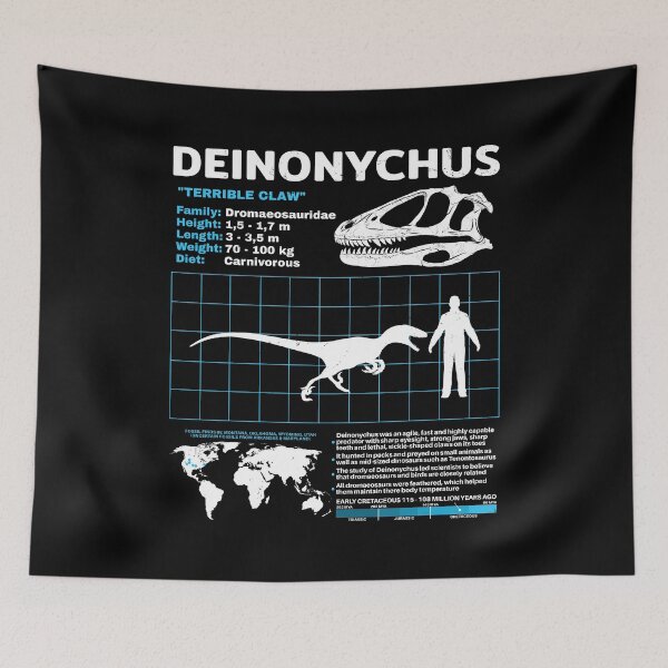 Item preview, Deinonychus Fact Sheet designed and sold by NicGrayGraphic.