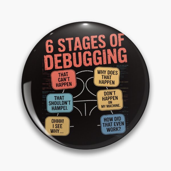 Item preview, 6 Stages of Debugging Full Stack Coder Software Developer designed and sold by MelSurf.