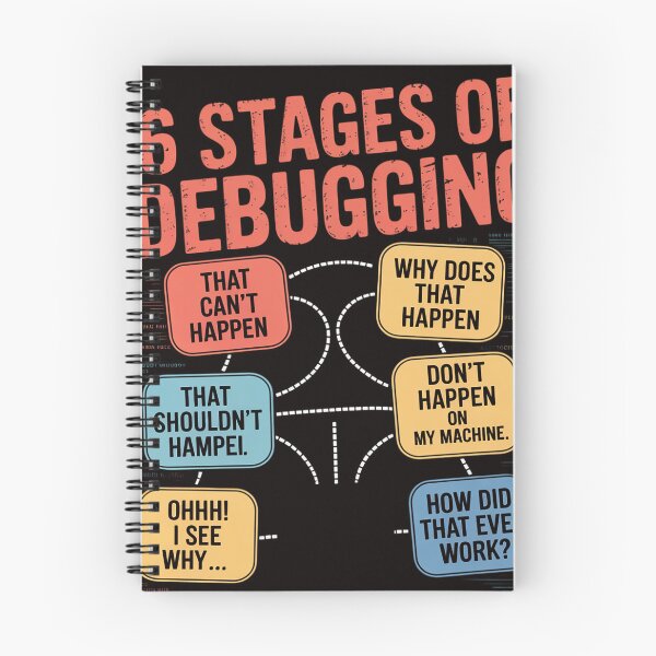 Item preview, 6 Stages of Debugging Full Stack Coder Software Developer designed and sold by MelSurf.