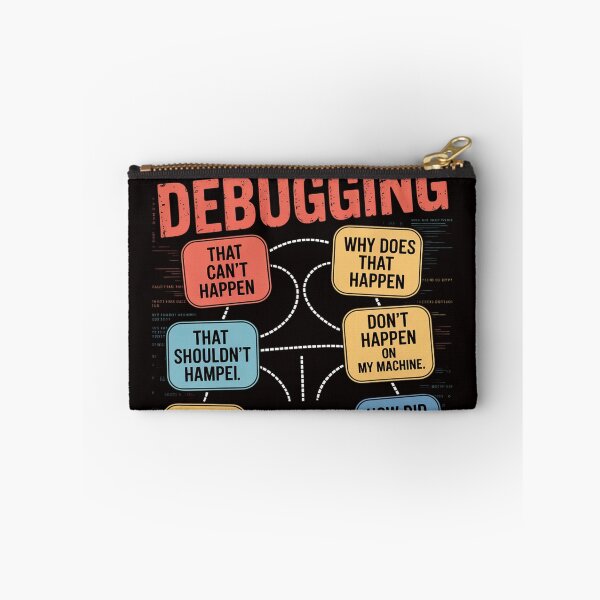 Item preview, 6 Stages of Debugging Full Stack Coder Software Developer designed and sold by MelSurf.