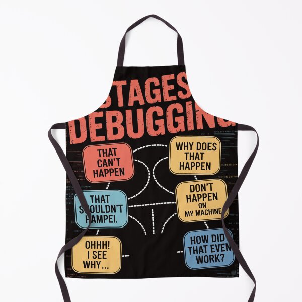Item preview, 6 Stages of Debugging Full Stack Coder Software Developer designed and sold by MelSurf.