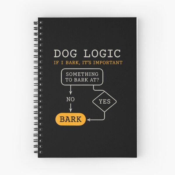 Item preview, Dog Logic Bark Flowchart For Dog Lovers designed and sold by KristinDebra.