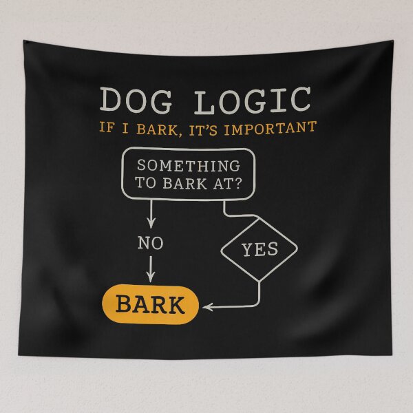 Item preview, Dog Logic Bark Flowchart For Dog Lovers designed and sold by KristinDebra.
