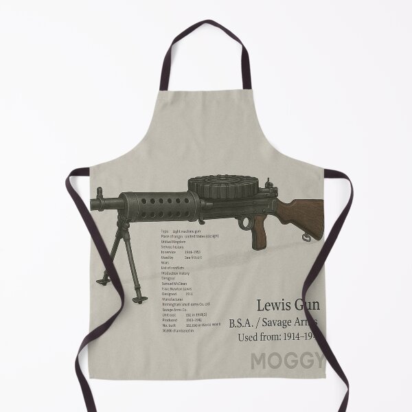Item preview, Lewis 1914-1946 manufactured by B.S.A./Savage Arms. From Wikipedia, the free encyclopedia designed and sold by Moggordon.