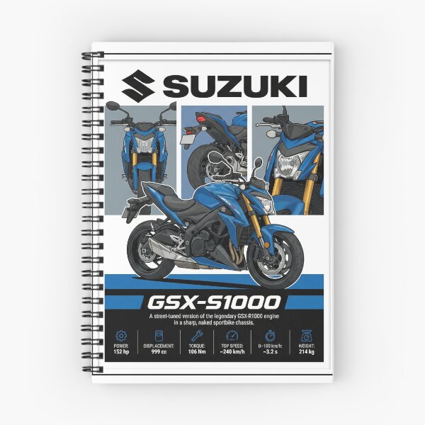 Item preview, Suzuki GSX-S1000 designed and sold by enzoade.