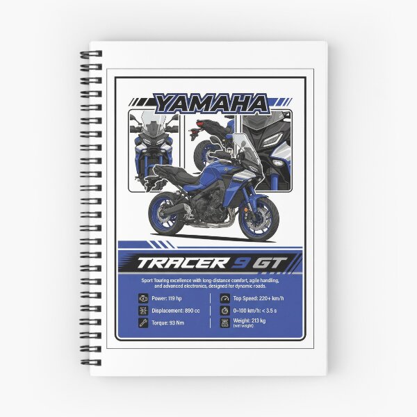 Item preview, Yamaha Tracer 9 GT designed and sold by enzoade.
