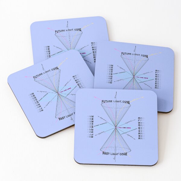 Item preview, Light Cone Diagram designed and sold by traveleroama.