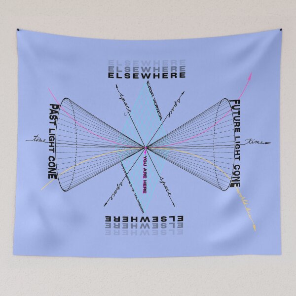 Item preview, Light Cone Diagram designed and sold by traveleroama.