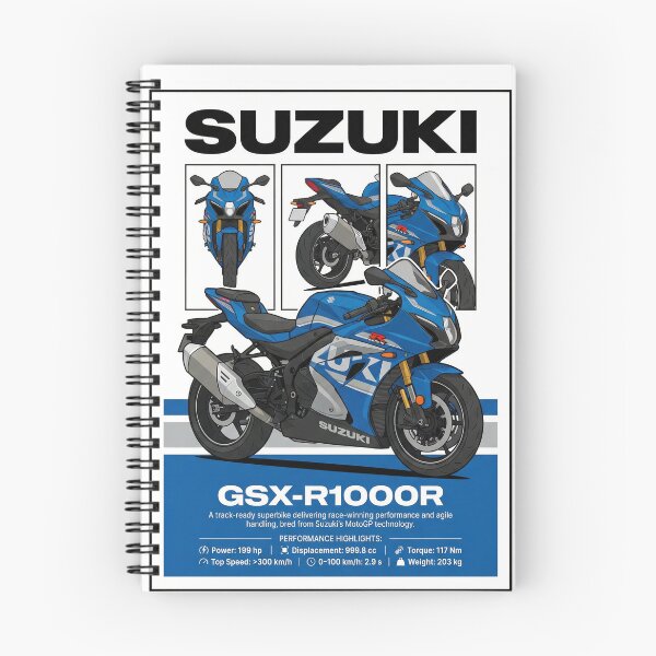 Item preview, Suzuki GSX-R1000R designed and sold by enzoade.
