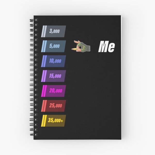 Item preview, CS2 - Rank 5k - CS2 Collection designed and sold by SubliHardDraws.
