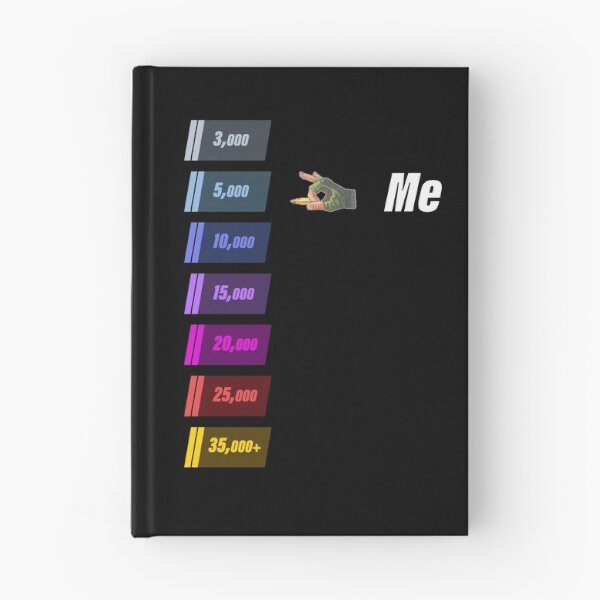 Item preview, CS2 - Rank 5k - CS2 Collection designed and sold by SubliHardDraws.