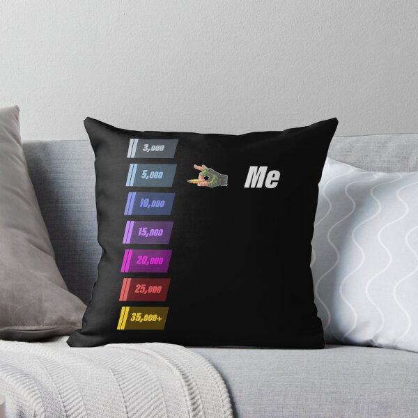 Item preview, CS2 - Rank 5k - CS2 Collection designed and sold by SubliHardDraws.