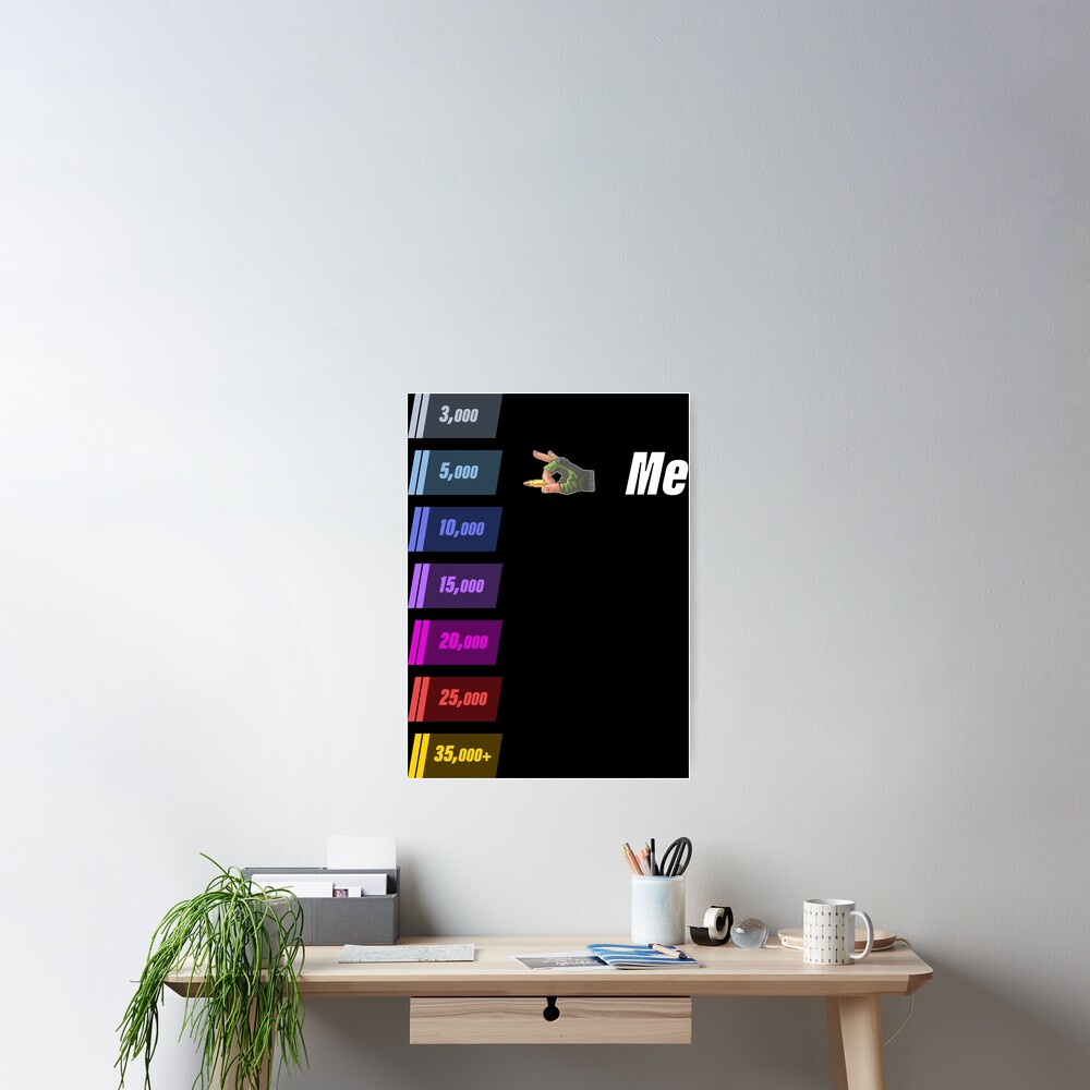 Item preview, Poster designed and sold by SubliHardDraws.