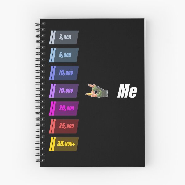 Item preview, CS2 - Rank 15k - CS2 Collection designed and sold by SubliHardDraws.