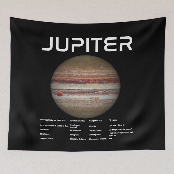Item preview, Jupiter Solar System Nasa Picture and Stats Card Astronomy Space Science Teacher White Text designed and sold by MathWare MathClips.