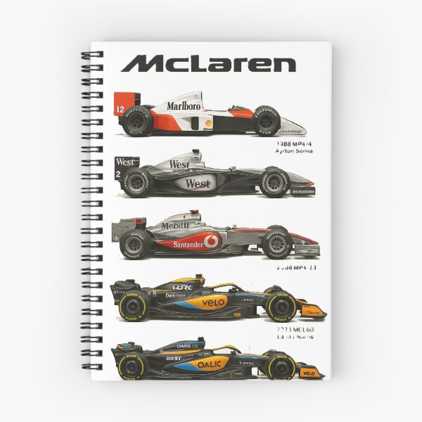 Item preview, Timeless Mclaren designed and sold by Rated-T.
