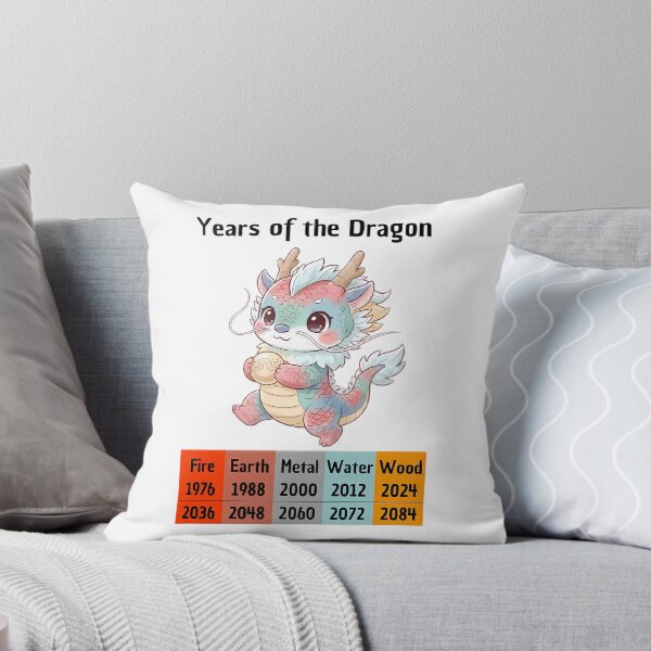 Item preview, Chinese Zodiac Dragon Years | Cute Animal Art designed and sold by Pets & Memes & Stuff.