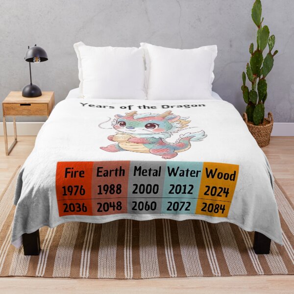 Item preview, Chinese Zodiac Dragon Years | Cute Animal Art designed and sold by Pets & Memes & Stuff.