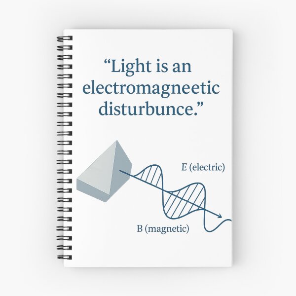 Item preview, Light Is an Electromagnetic Disturbance  designed and sold by Elgic.