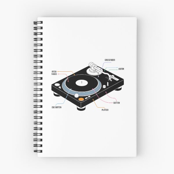 Item preview, DJ Turntable Minimal Contemporary Infographic Art – Modern Music & Party Culture Design designed and sold by OzzFrequency.