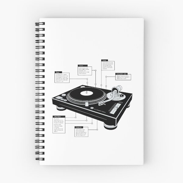 Item preview, DJ Turntable Minimal Contemporary Infographic Art – Modern Music & Party Culture Design designed and sold by OzzFrequency.