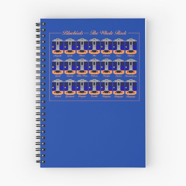 Item preview, Bluebirds — The Whole Flock (South Australian Railways) designed and sold by Main Train Brain.