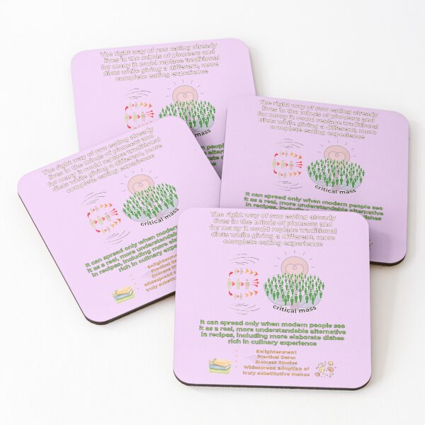 Item preview, Critical Mass of the Raw Food Diet Movement v2. designed and sold by DIVINE BODY LIFE .