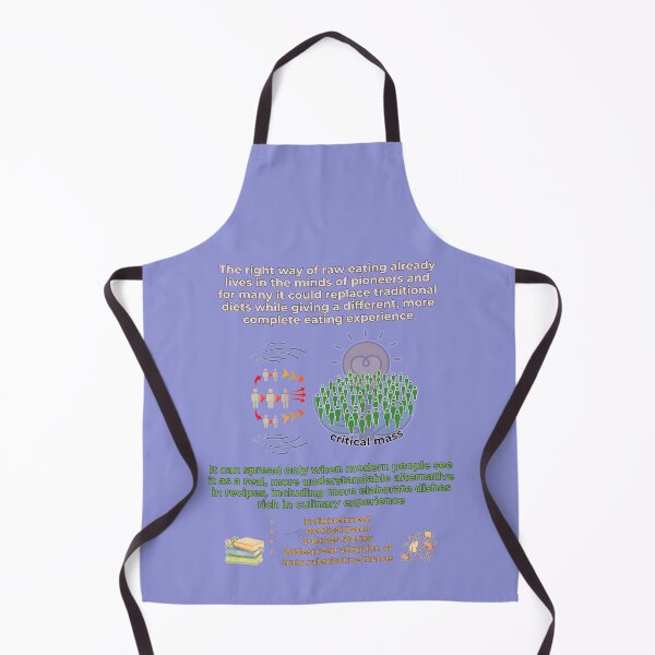 Item preview, Critical Mass of the Raw Food Diet Movement v2. designed and sold by DIVINE BODY LIFE .